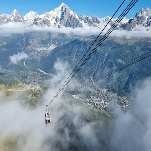 Gondola Brevent