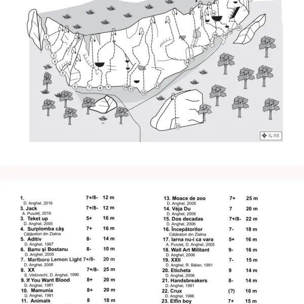 Topo Coltul lui Blaj
